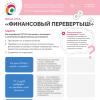 Мини-игра Финансовый перевертыш 1