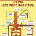 Фотодокумент 626