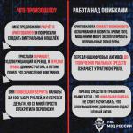 Фотодокумент 961