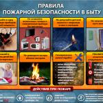 Фотодокумент 980
